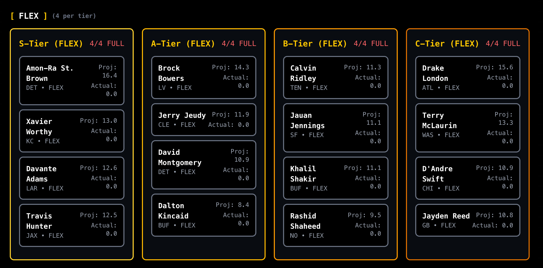 FLEX Tier Rankings Example