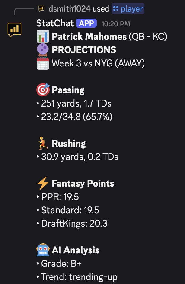StatChat player analysis in Discord