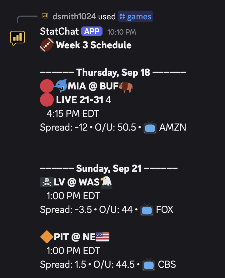 StatChat schedule in Discord